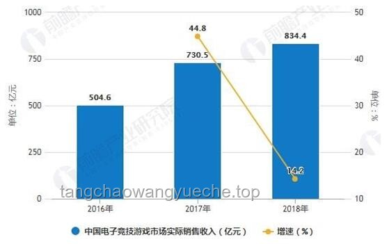 獵鷹電競未來走勢：MIBR之戰后的深刻反思與前瞻