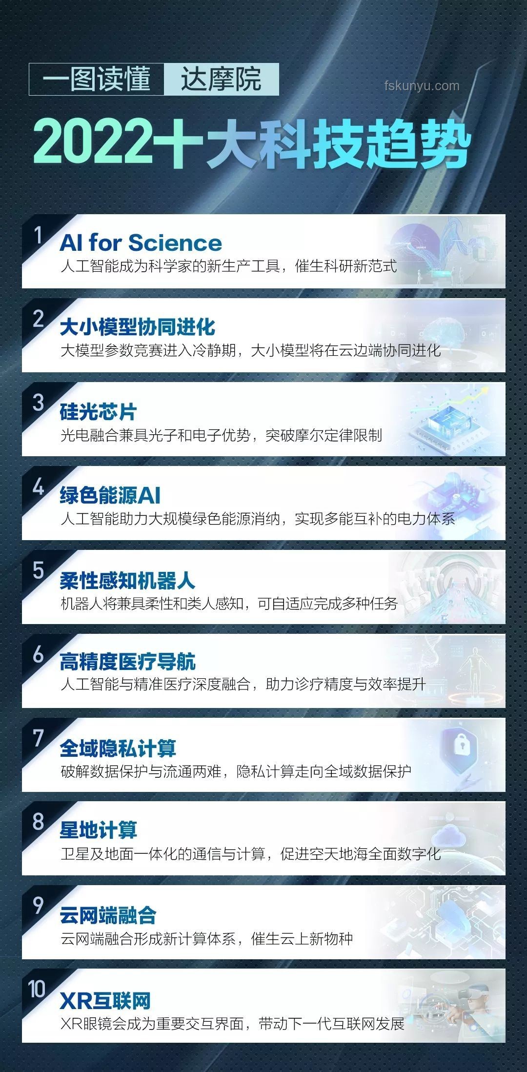 985轉行新趨勢：30歲重啟大客戶銷售之路