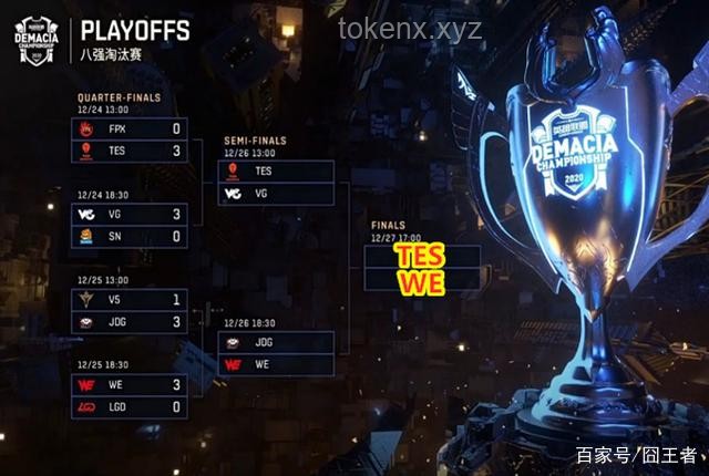 2025LPL淘汰賽前瞻：WE vs IG，八年后再戰，誰主沉?。? title=