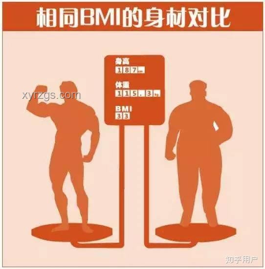 減肥對外貌改變的深度剖析