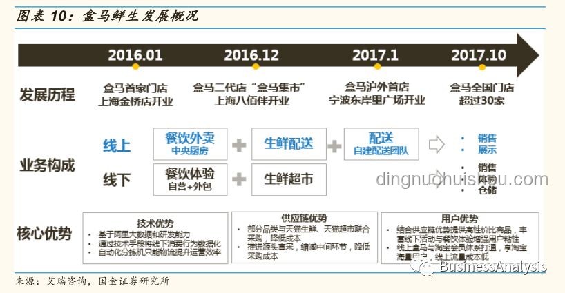 阿里離職員工內網發帖：深度剖析與影響解析