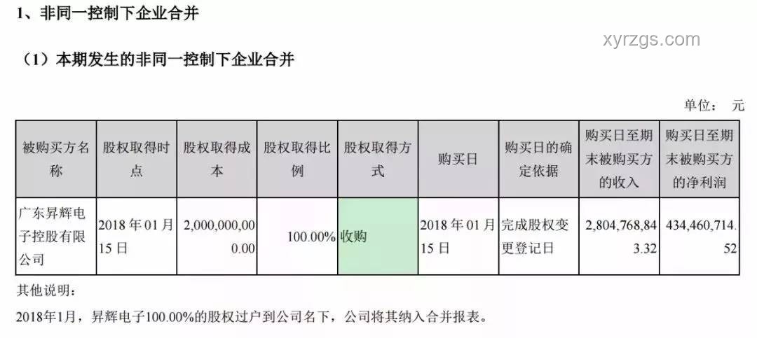 胖東來今年凈利潤預(yù)估解析：成長、策略與員工福祉對(duì)比