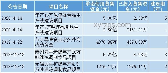 胖東來今年凈利潤預(yù)估解析：成長、策略與員工福祉對(duì)比