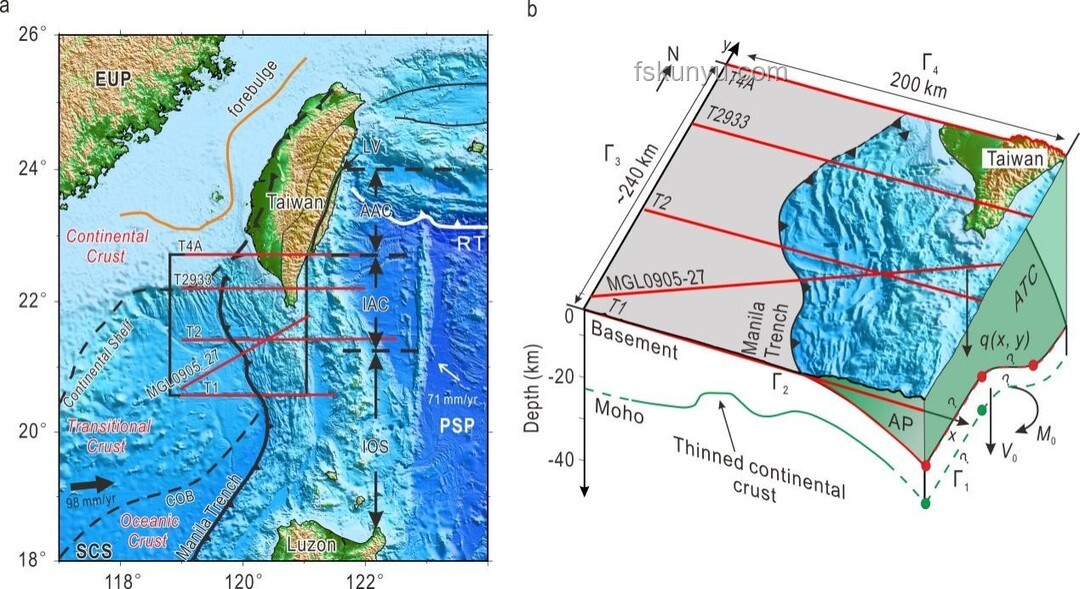 臺灣發生5.8級地震：地質構造、影響分析及未來趨勢