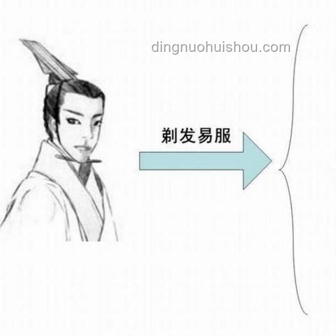 發量管理新趨勢：從極端剃發到個性化養護