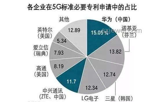 美商務部長談判進展與金融市場反應對比分析