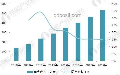 理性消費(fèi)新趨勢(shì)：節(jié)儉智慧引領(lǐng)未來(lái)財(cái)富規(guī)劃