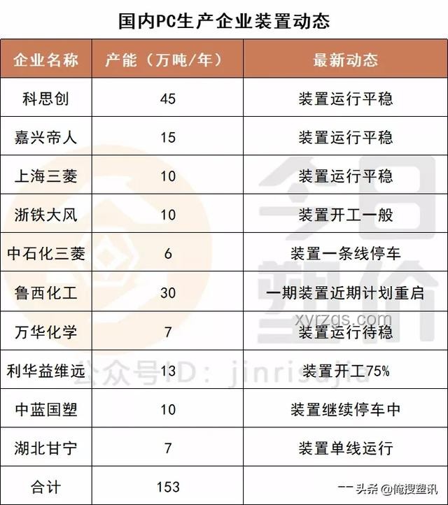 全面取消承兌匯票：中國汽車業(yè)的新變革