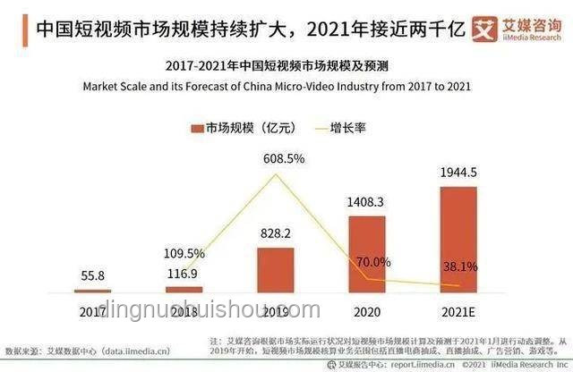 闞全程被免職：醫療行業反腐風暴下的深度剖析