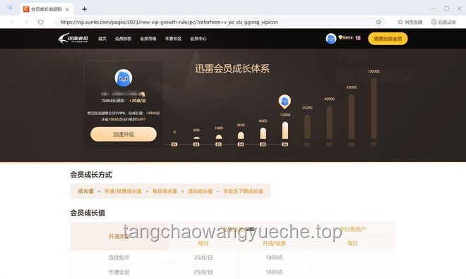在虎撲，你無法讀懂直男消費(fèi)真相，透視男性消費(fèi)潛力