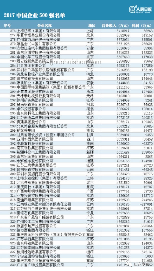 傳統賺錢模式與新興賺錢模式：徹底變了的分析