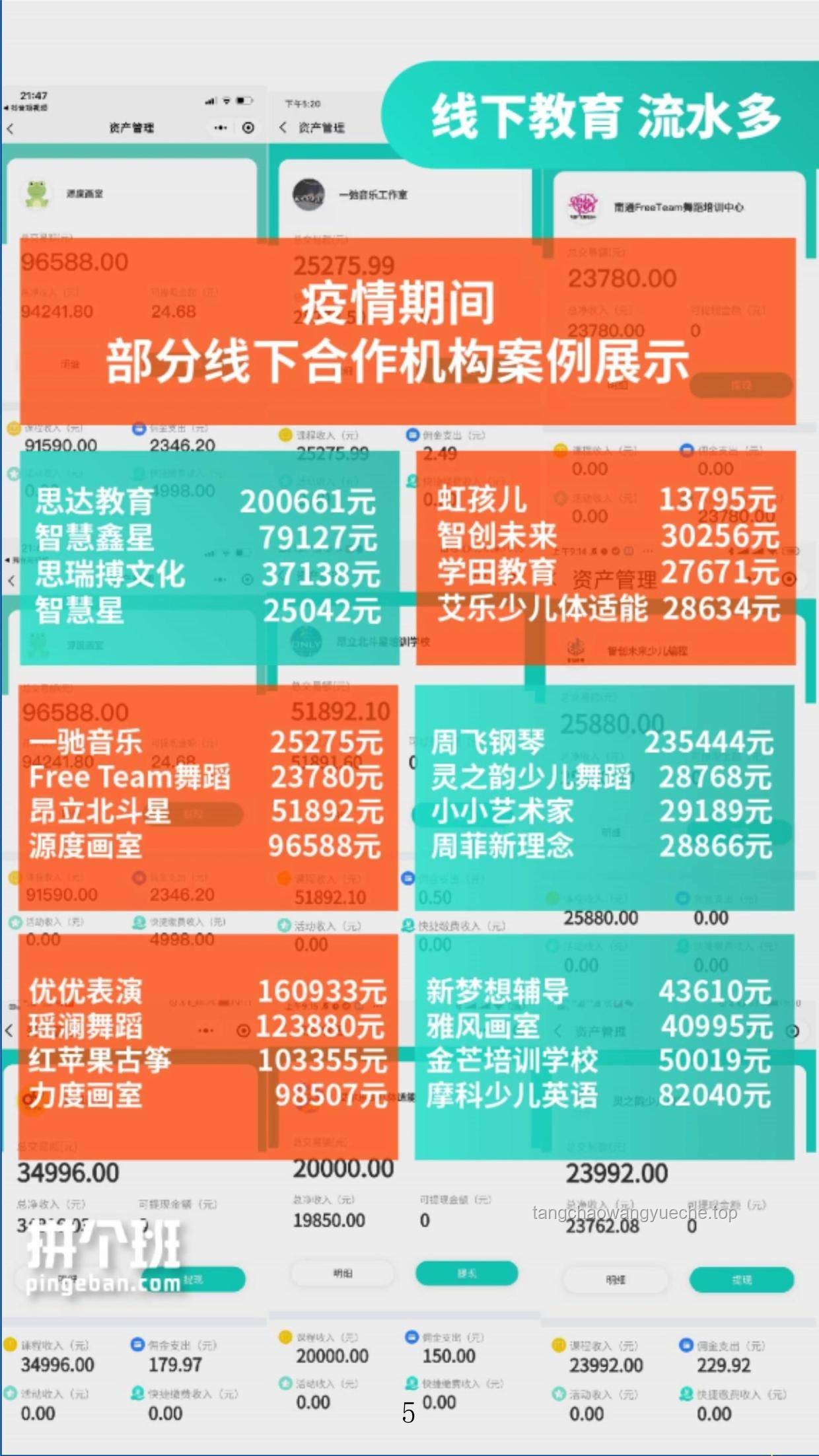 傳統(tǒng)賺錢模式與新興賺錢模式對比分析：徹底變了