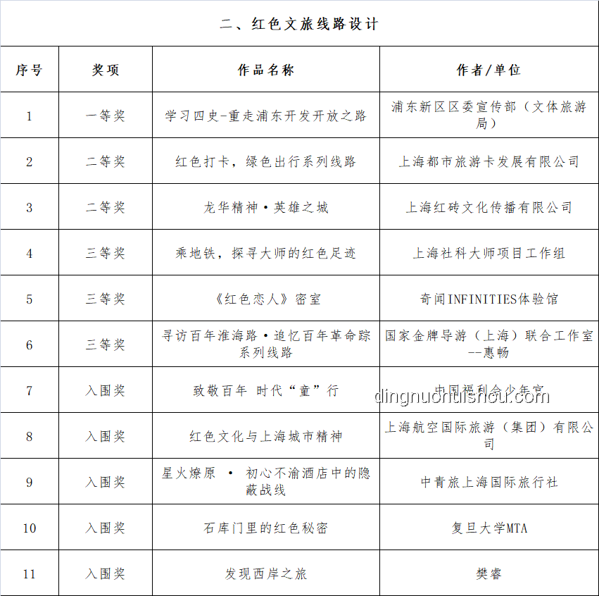 臺灣網紅被投喂“大陸美食三件套”：一場跨海峽的文化與輿論交鋒