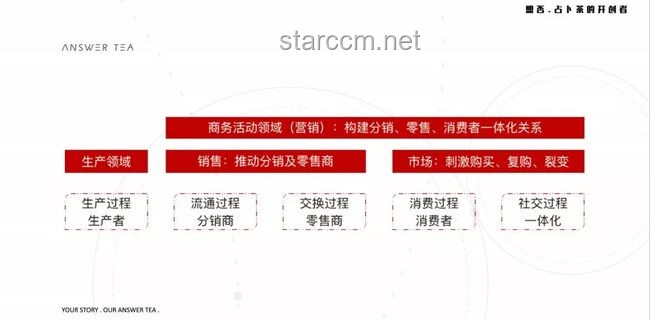 韋東奕漲粉速度獲世界紀錄認證：個人品牌快速崛起攻略