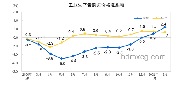 馬斯克改口效應(yīng)：特斯拉股價與創(chuàng)新思維的共鳴