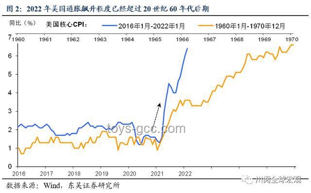美財長貝森特聽證會深度洞察：通脹、貿易、支出、債務與美聯儲未來