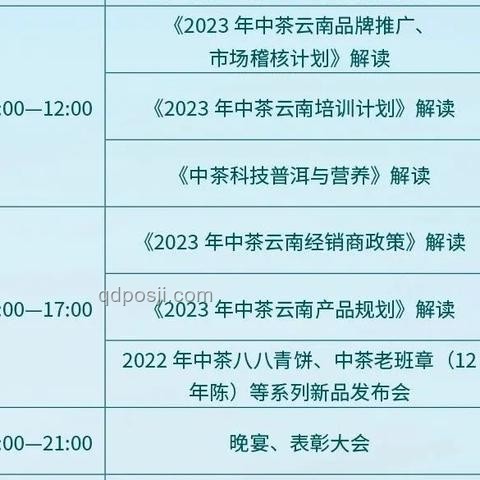 2023年后科技變革趨勢：到目前為止的突破與未來展望
