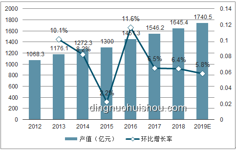 天賦困境下的極端選擇：未來社會(huì)中的身體改造趨勢(shì)