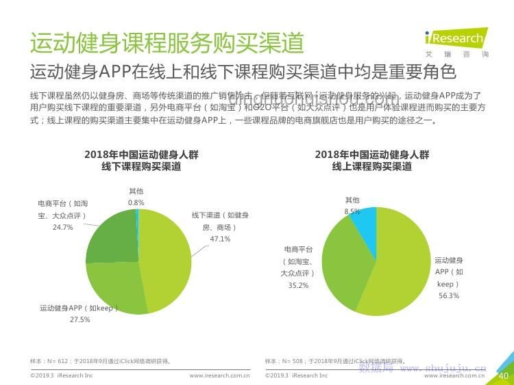 天賦困境下的極端選擇：未來社會(huì)中的身體改造趨勢(shì)