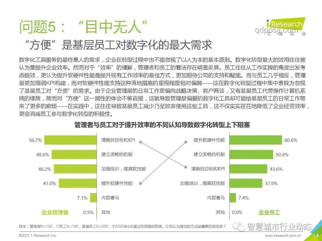 綠茶與傲嬌：情感策略在人際關系中的對比分析