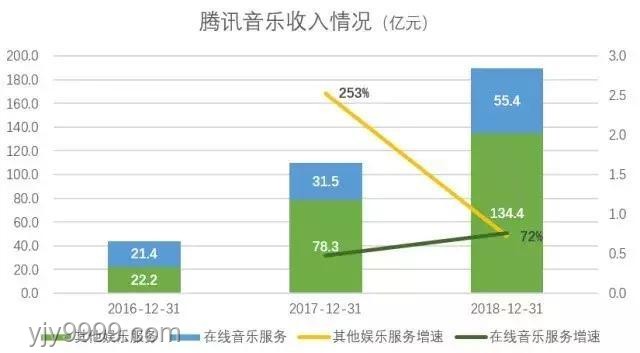 零跑CEO自研零部件策略：65%自造率，年省30億成本