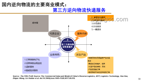 零跑CEO自研零部件策略與傳統采購模式對比分析