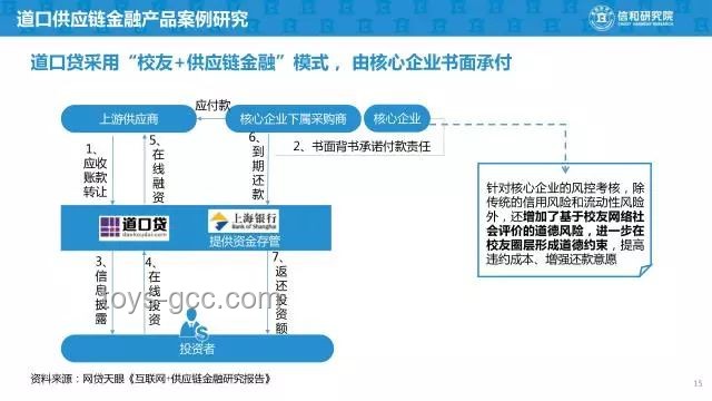 零跑CEO自研零部件策略與傳統采購模式對比分析