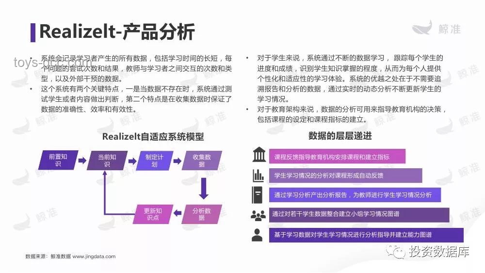 零跑CEO自研零部件策略與傳統采購模式對比分析