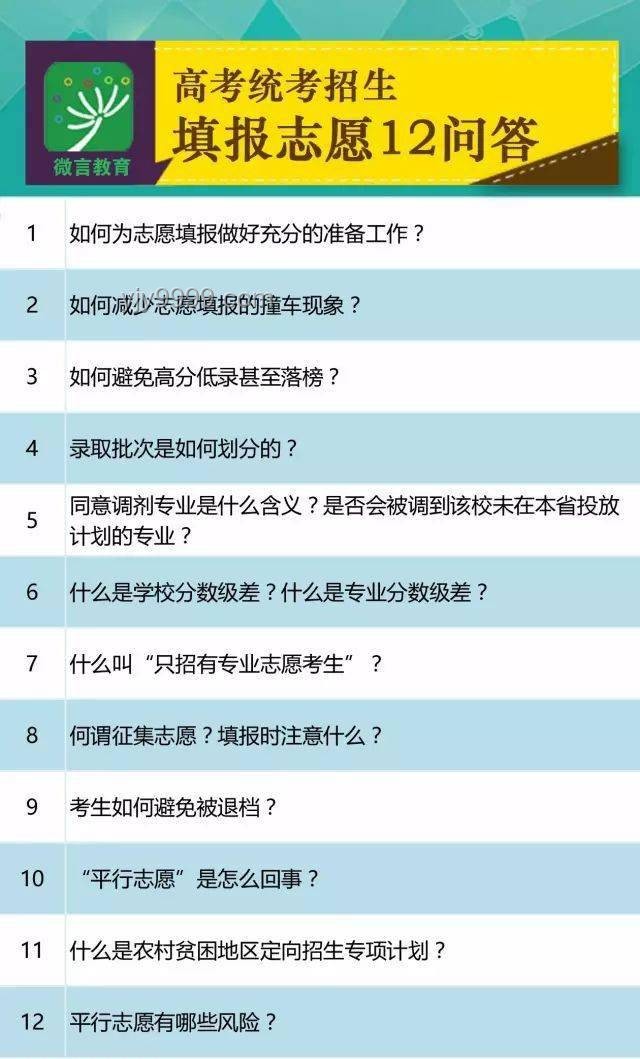 2025年高考志愿填報前瞻：保姆級攻略與趨勢預測