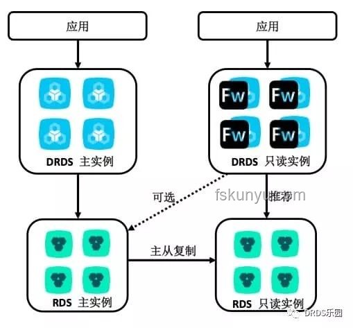 在家量產MC可動小人：2D+3D低成本定制案例研究