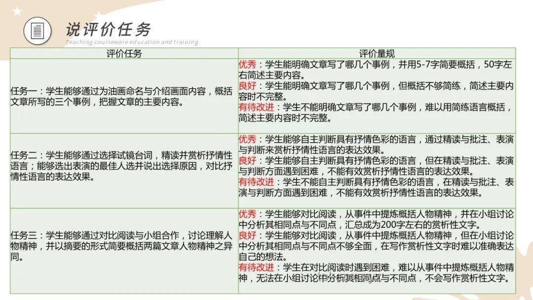 一人犯錯(cuò)全班罰跑問題解決方案：構(gòu)建公正教育環(huán)境