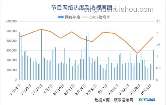 國GAL主創與貼吧用戶爭議對比分析