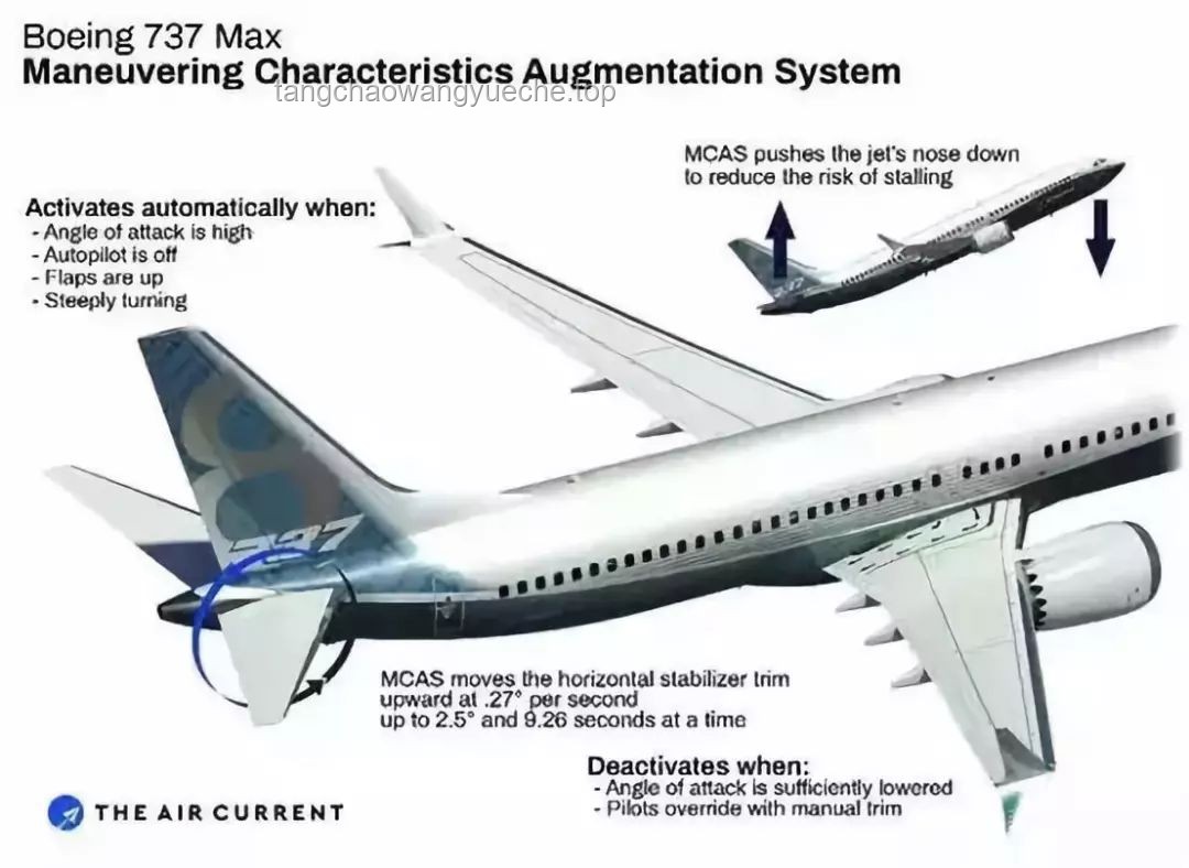 印客機墜毀事故下的航空安全與行業反思