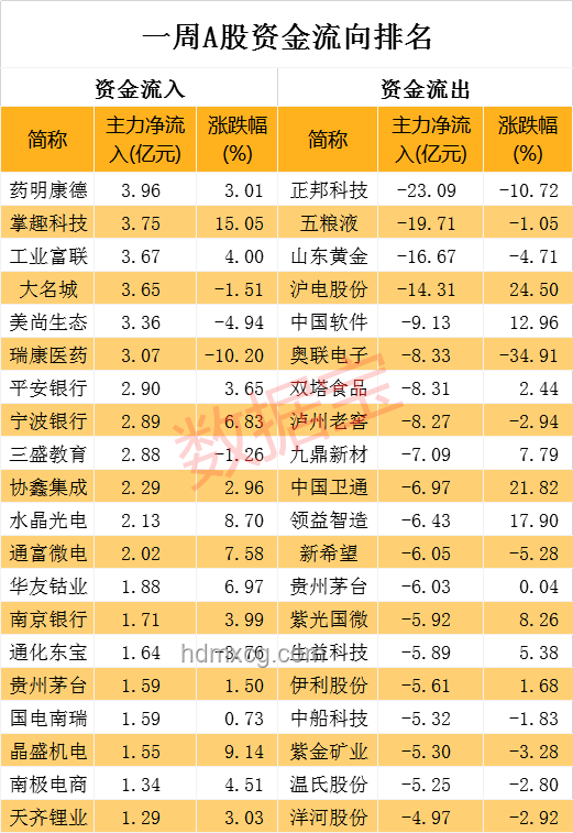 患癌男子中彩秘訣？理性看待彩票，科學規劃財富