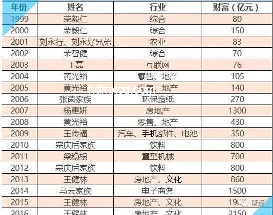 患癌男子中彩秘訣？理性看待彩票，科學規劃財富