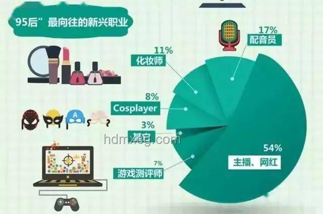 網紅新議：以設計思維重塑女廁，呼吁馬桶革新