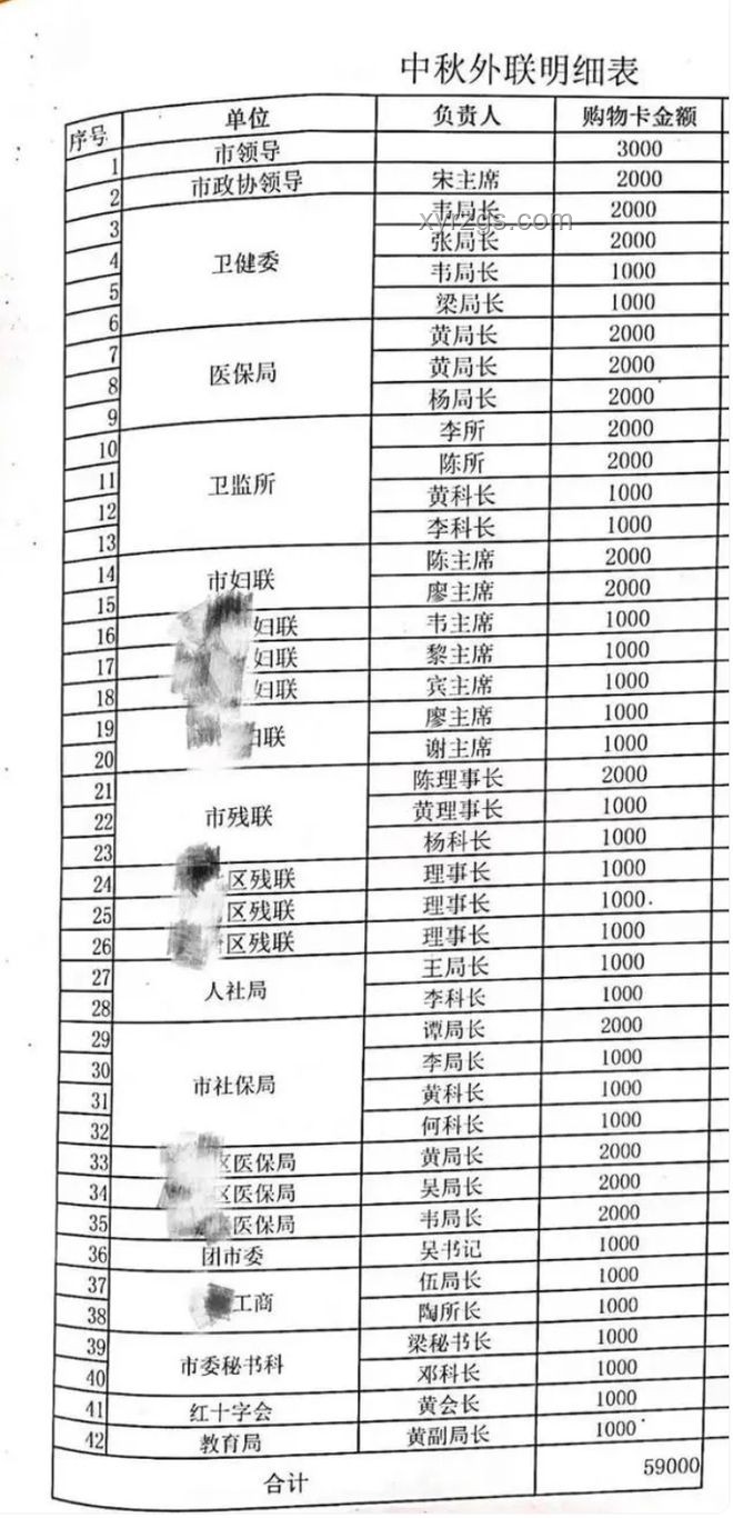 患癌男子屢中彩票，奇跡背后共獲獎(jiǎng)1796萬
