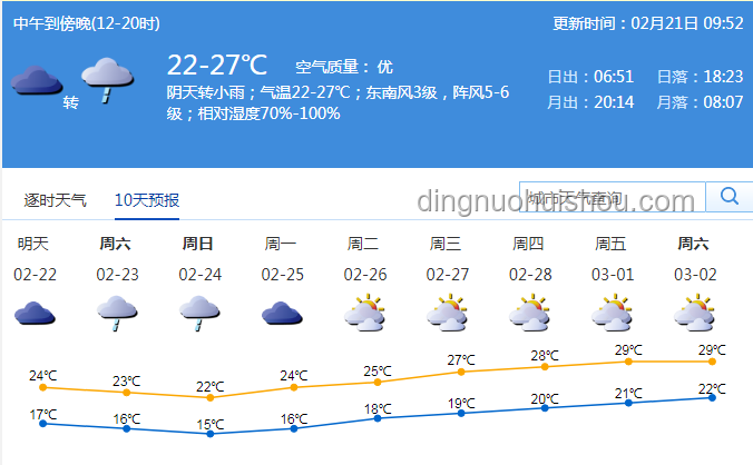 "臺風蝴蝶"加強為強熱帶風暴級應對方案