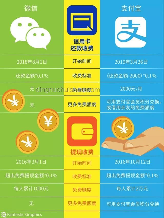 "臺風蝴蝶"加強為強熱帶風暴級應對方案