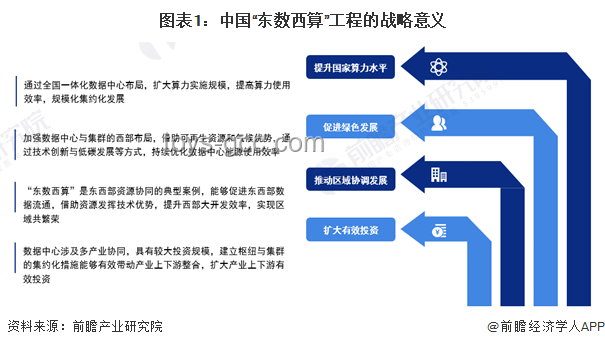 如何評價任正非關于人工智能可能是最后一次技術革命及中國優勢的觀點