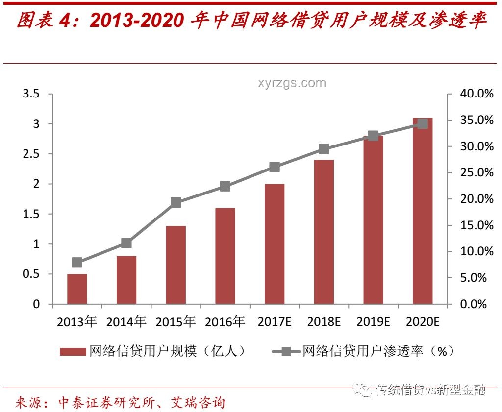 特朗普移民“金卡”與金融衍生品條件對比分析