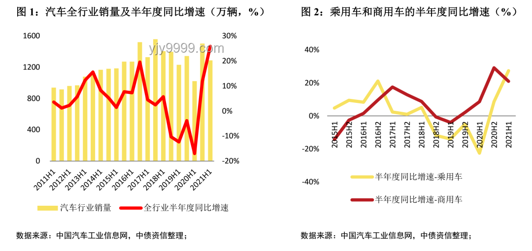 發(fā)動(dòng)機(jī)吸純氧：動(dòng)力提升的行業(yè)洞察與未來(lái)展望