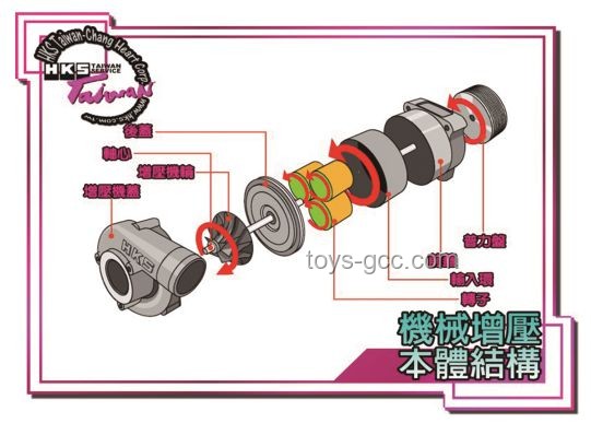 發(fā)動機吸純氧：動力提升的探索與挑戰(zhàn)