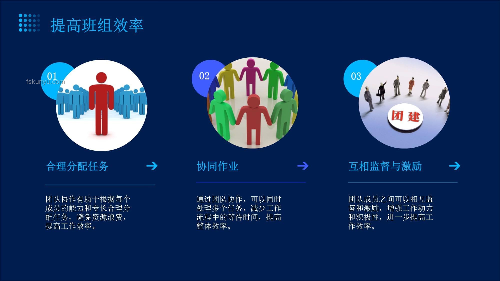 如何高效管理遠程團隊，提升協作效率