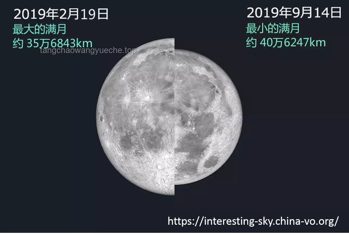 草莓月亮與普通滿月對比分析：天文奇觀與常規天象