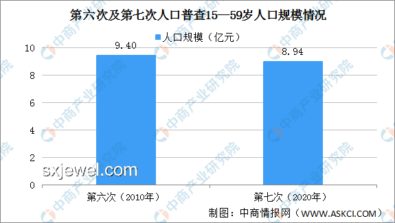 智能眼鏡銷量暴漲800%：技術革新與市場需求的雙重驅動