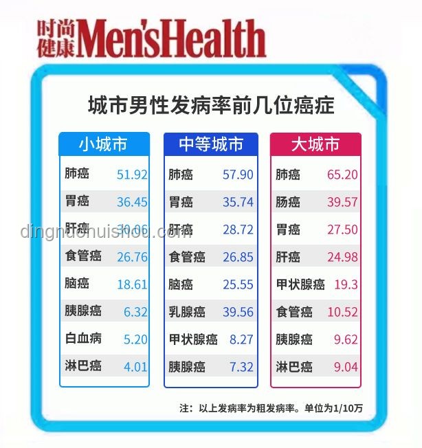職場生存指南：除了錢、健康，你還需關注這些！