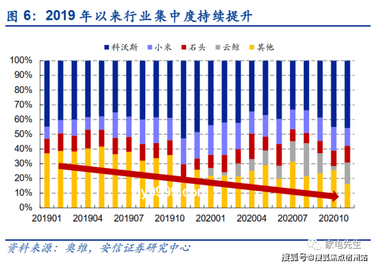 文史哲專業就業挑戰與報考熱度并存趨勢預測