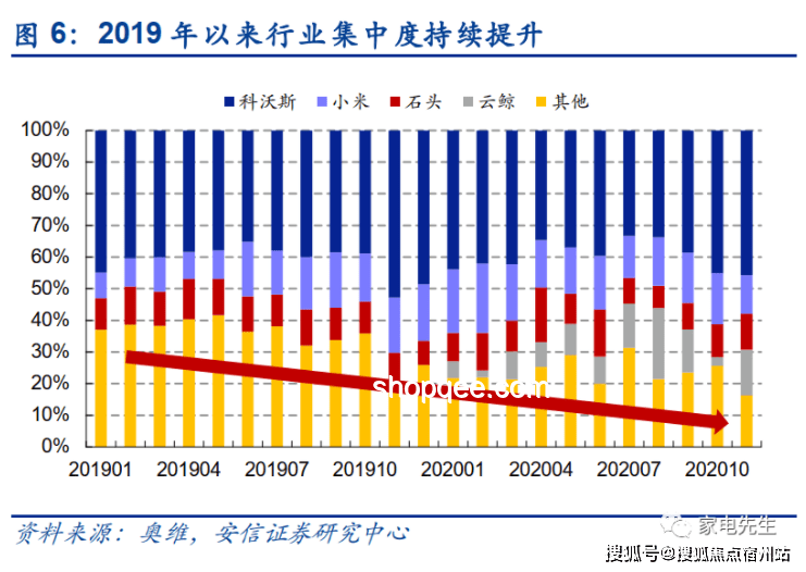 文史哲專業就業挑戰與報考熱度并存趨勢預測
