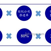 這兩個小學數學公式深度解析：原理、應用與未來趨勢